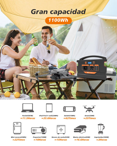 Power Bank NOVOO RPS1000 - 1000W, 1100Wh, Carga rápida Type-C PD 100W - Batería portátil
