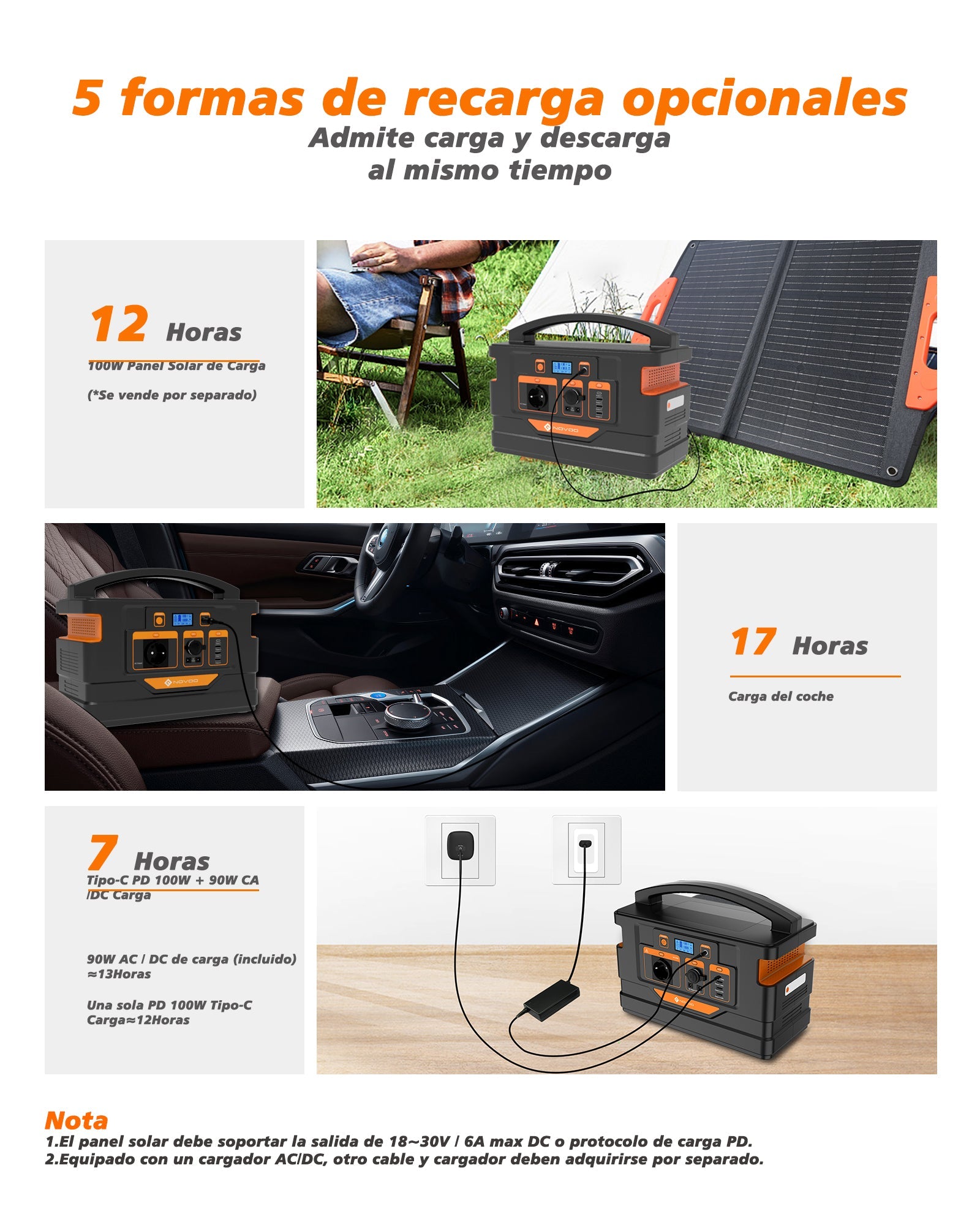 Power Bank NOVOO RPS1000 - 1000W, 1100Wh, Carga rápida Type-C PD 100W - Batería portátil