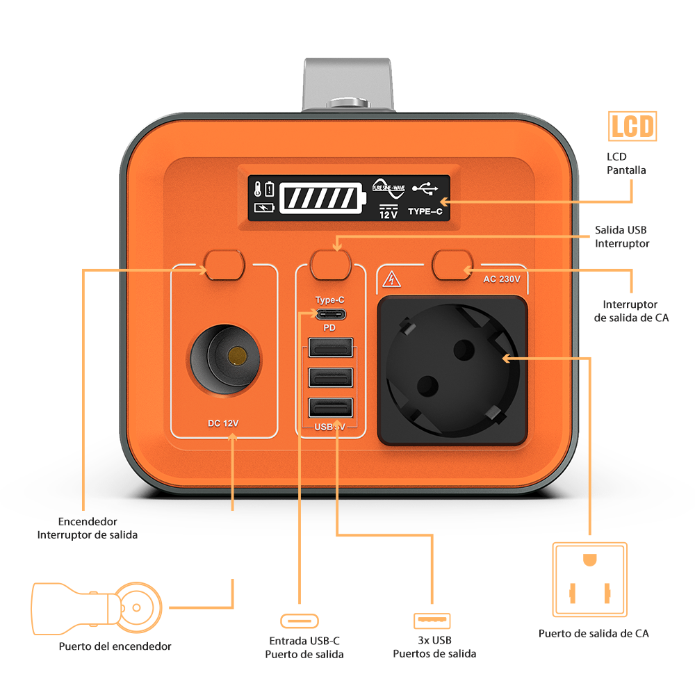 Power Bank NOVOO Q200 - 200W, 230Wh, Carga rápida Type-C PD 60W - Batería portátil