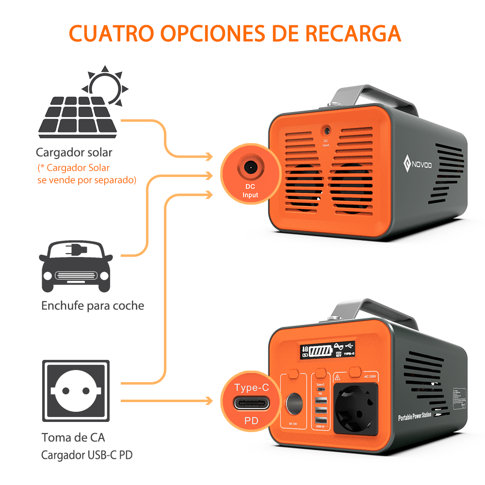 Power Bank NOVOO Q200 - 200W, 230Wh, Carga rápida Type-C PD 60W - Batería portátil