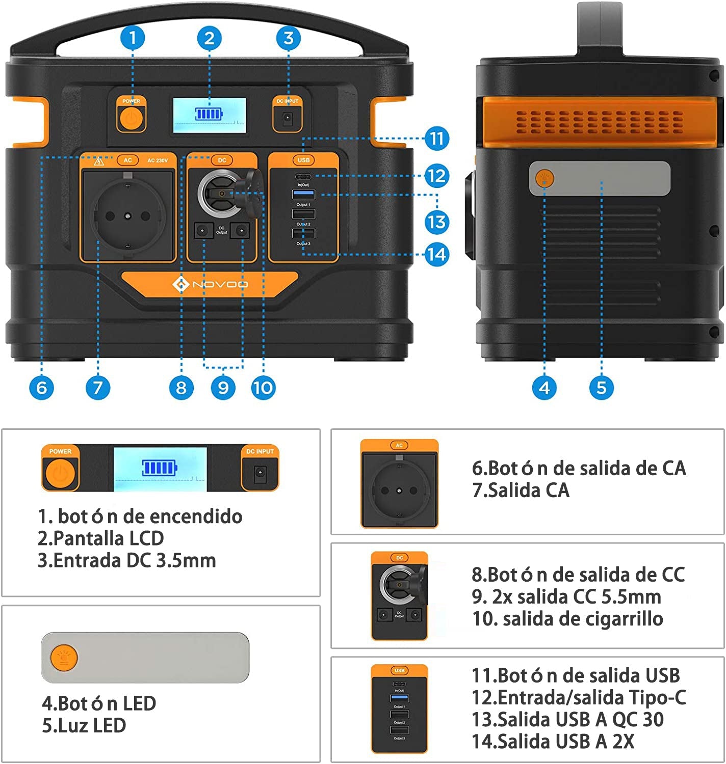 Power Bank NOVOO RPS300 - 300W, 296Wh, Carga rápida Type-C PD 45W - Batería portátil