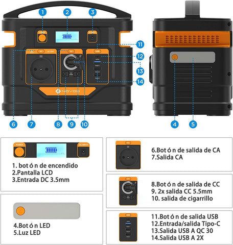 Power Bank NOVOO RPS300 - 300W, 296Wh, Carga rápida Type-C PD 45W - Batería portátil