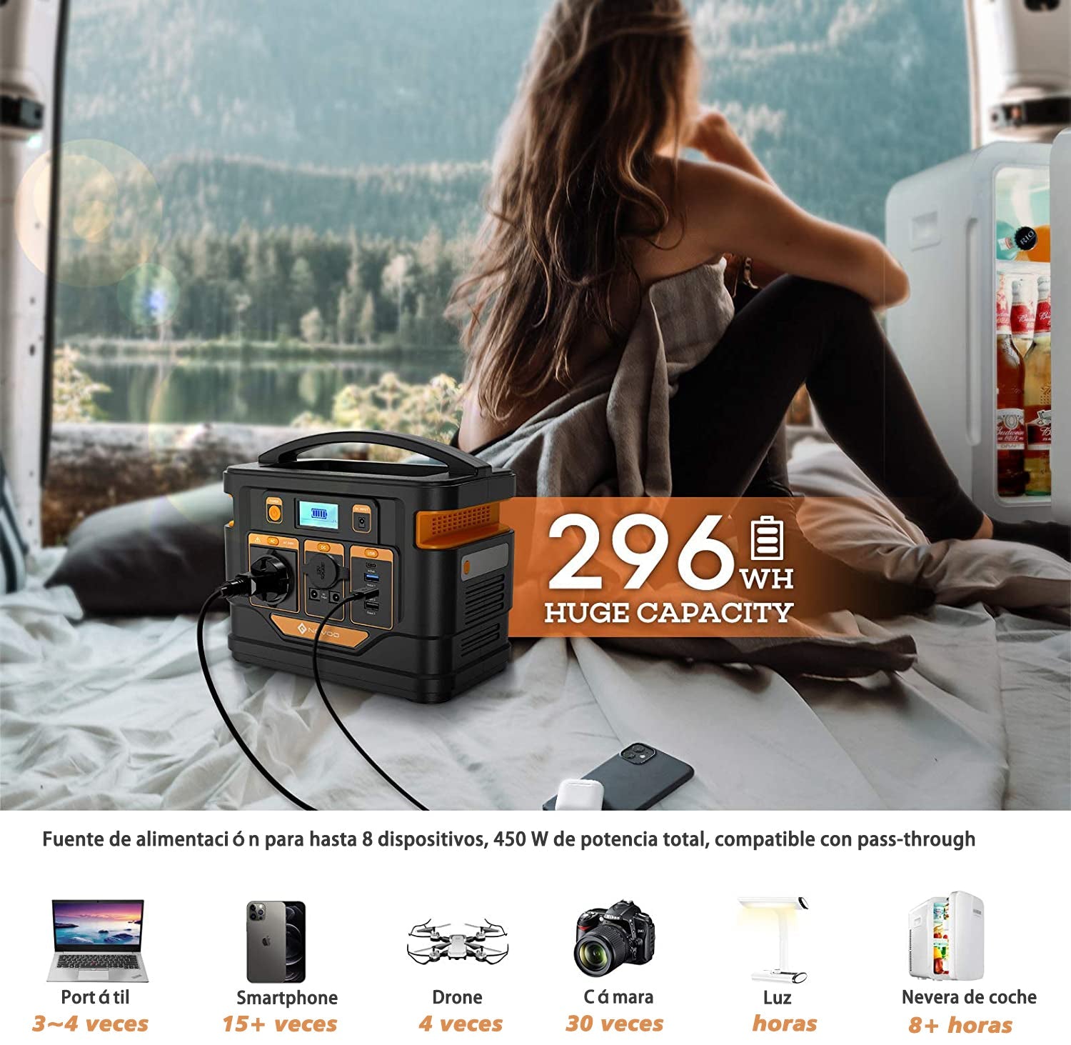 Power Bank NOVOO RPS300 - 300W, 296Wh, Carga rápida Type-C PD 45W - Batería portátil