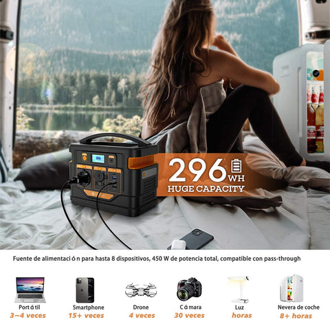 Power Bank NOVOO RPS300 - 300W, 296Wh, Carga rápida Type-C PD 45W - Batería portátil