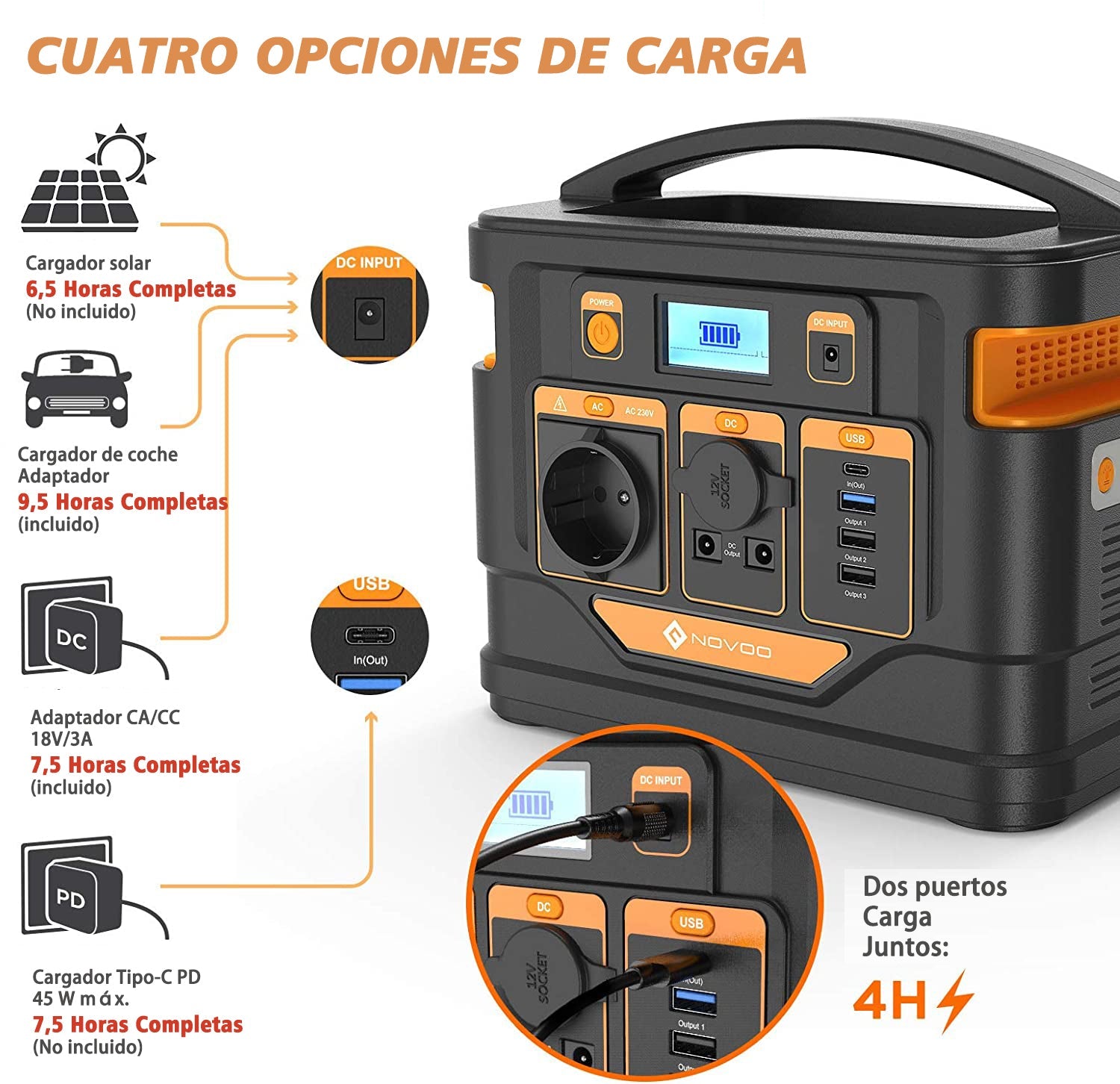Power Bank NOVOO RPS300 - 300W, 296Wh, Carga rápida Type-C PD 45W - Batería portátil