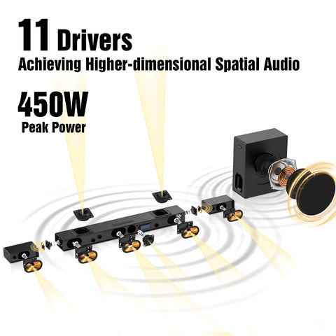 Barra de Sonido Hiwill A512 - 5.1.2CH 450W Dolby Con Subwoofer 6.5" y Altavoces - Negro